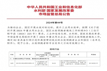 喜报！门徒娱乐纸业荣登2024年重点用水企业、园区水效领跑者榜单
